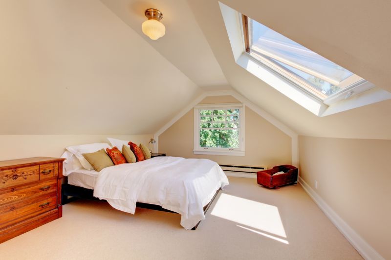Attic Transformation